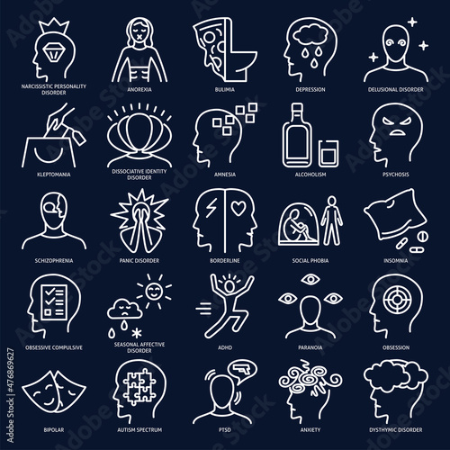Mental illness icon collection in thin line style
