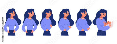 Pregnancy stages, female body during pregnancy, foetal growth by month. Pregnancy calendar, baby growth week after week vector illustration. Stages of pregnancy