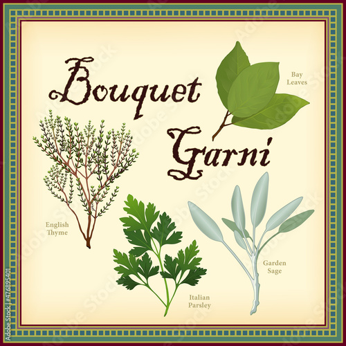 Bouquet Garni, traditional French herb blend for cooking: Bay Leaves, English Thyme, Garden Sage, Italian Flat Leaf Parsley, mosaic frame.