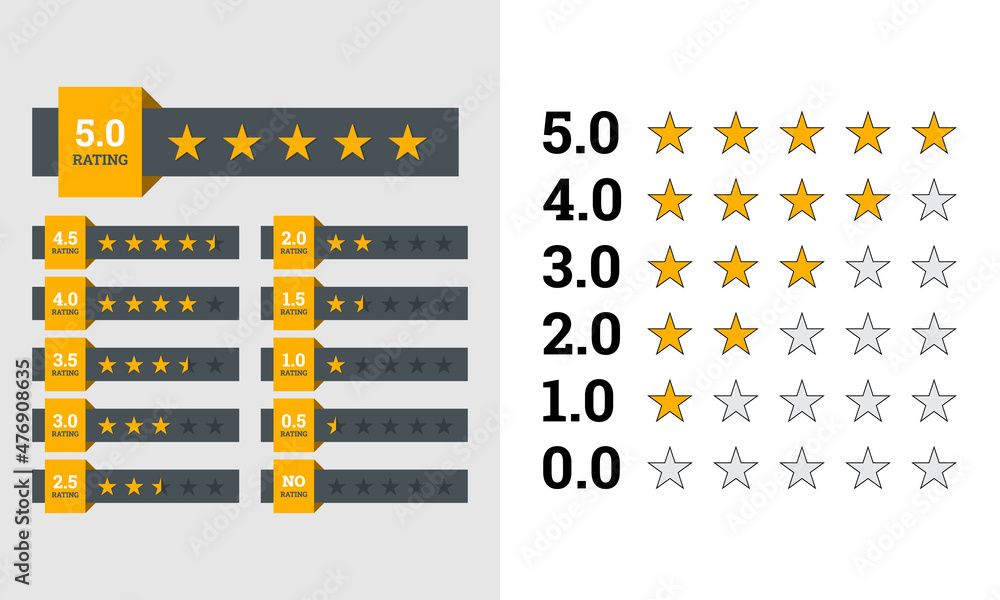 Stars Rating Banners. Feedback or Rank, level of satisfaction rating ...