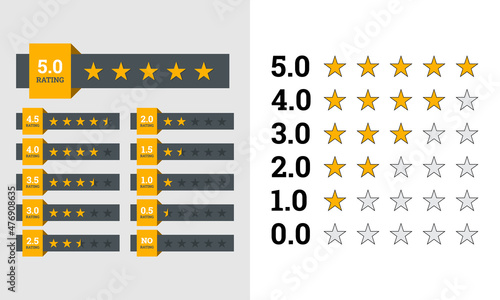 Stars Rating Banners. Feedback or  Rank, level of satisfaction rating. Five stars customer product rating review. 5-star rating icon. Vector illustration