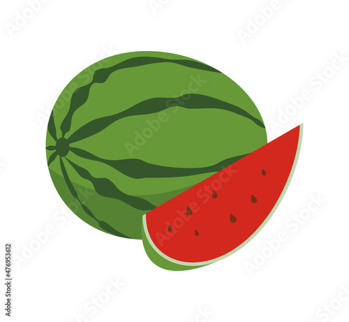 Farmers Market Watermelon Composition