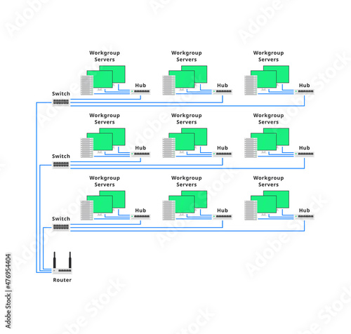 Workgroup Servers. Vector illustration.