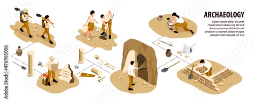 Archaeology Infographic Set