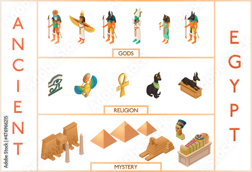 Ancient Egypt Isometric Icons