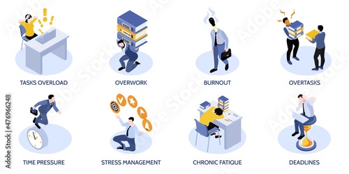 Business Stress Compositions Set