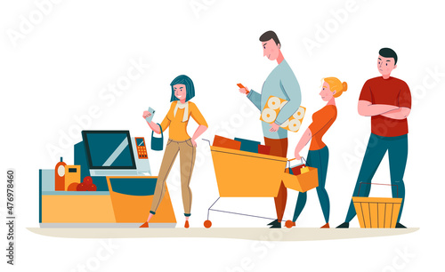 Self Checkout Lane Composition