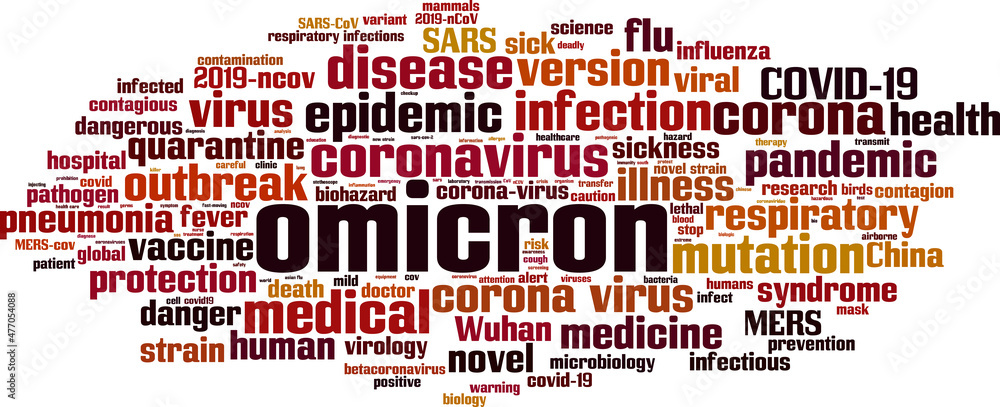 Omicron word cloud