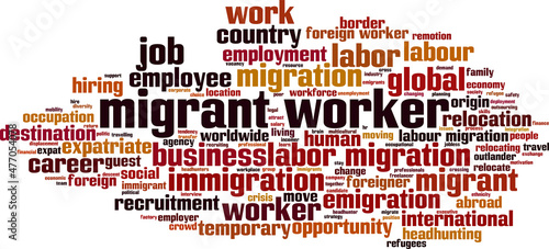 Migrant worker word cloud