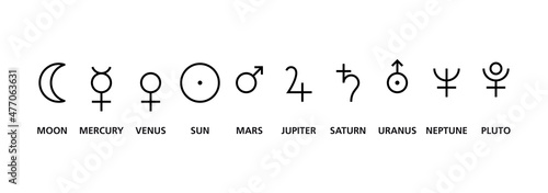 Fotografie, Obraz Symbols of the ten planets in astrology