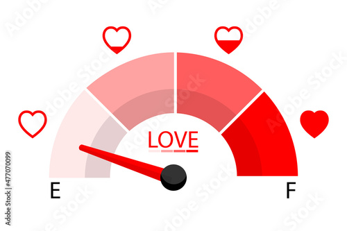 Love level meter on a white background. Lovely Valentine's Day card design. Vector illustration flat design.