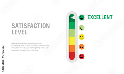 Flat Vector illustration of customer satisfaction level measurement tool. Suitable for design element of customer satisfaction infographic. Rating and ranking of service feedback from clients survey.