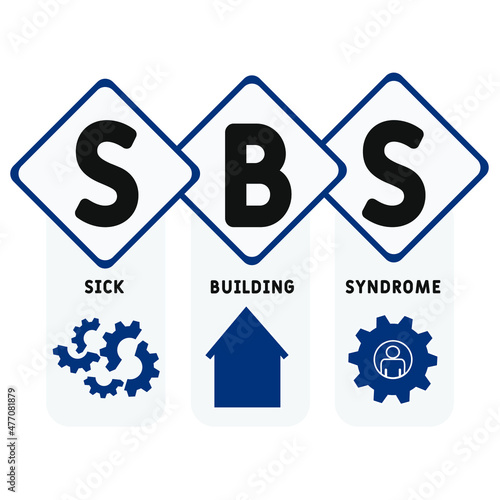 SBS - Sick Building Syndrome acronym. business concept background.  vector illustration concept with keywords and icons. lettering illustration with icons for web banner, flyer, landing page © Nadezhda Kozhedub