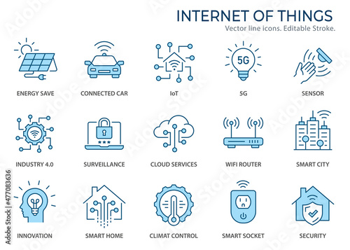 Internet of things icons, such as ssurveillance, artificial intelligence, sensor, climate control and more. Vector illustration isolated on white. Editable stroke. Change to any size and any colour.