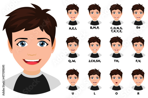  Cute beautiful male character avatar with mouth animation pack with lip syncing set for animation and sound pronunciation wearing beautiful outfit