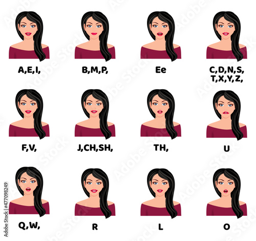Cute beautiful girl character avatar and with mouth animation pack with lip syncing set for animation and sound pronunciation wearing beautiful outfit