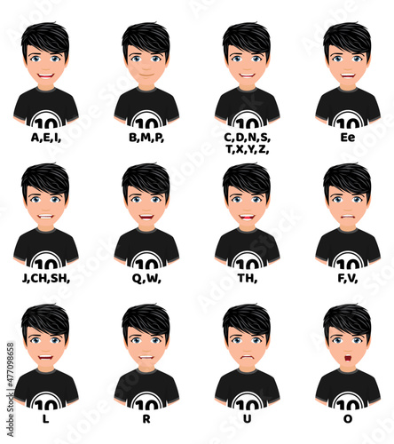 Beautiful male character avatar with mouth animation pack with lip syncing set for animation and sound pronunciation wearing beautiful outfit isolated