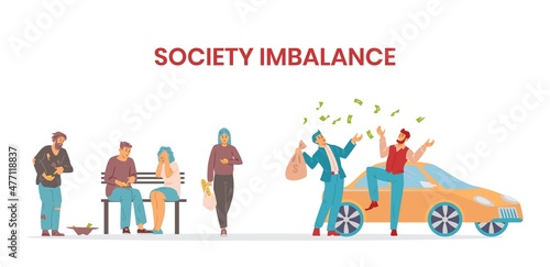 Social imbalance between millionaires and poor, difference in social status