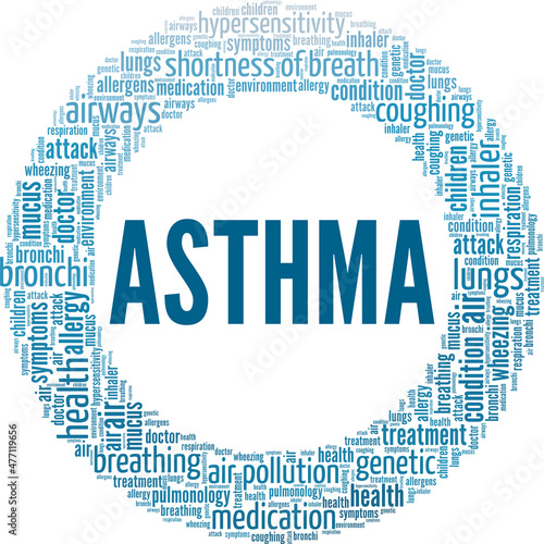 Asthma conceptual vector illustration word cloud isolated on white background.