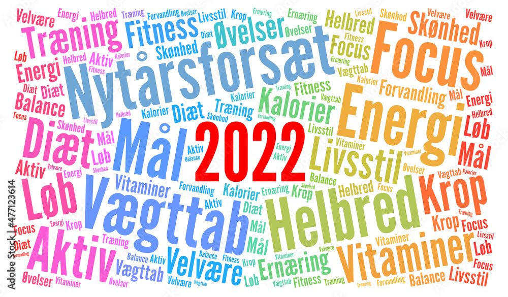 Healthy resolutions 2022 word cloud in Danish language Healthy resolutions 2022 word cloud in Danish language