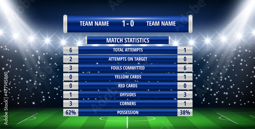 Soccer match statistic realistic vector football scoreboard global stats broadcast information