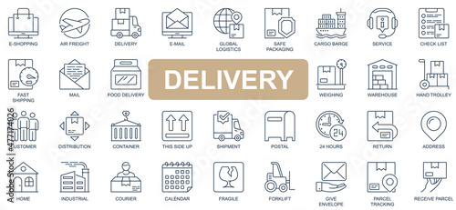 Canvastavla Delivery concept simple line icons set