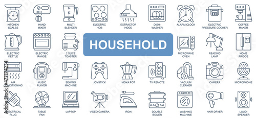 Household concept simple line icons set. Pack outline pictograms of kitchen, scales, mixer, blender, electric hob, dishwasher, table, kettle and other. Vector symbols for website and mobile app design