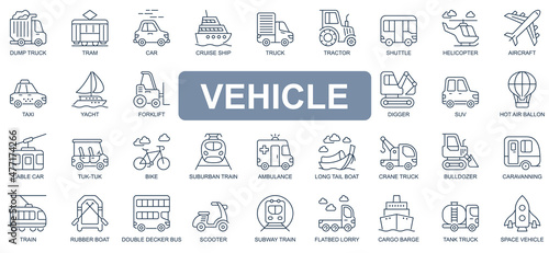 Vehicle concept simple line icons set. Pack outline pictograms of truck, tram, car, cruise, ship, tractor, helicopter, aircraft, forklift and other. Vector symbols for website and mobile app design