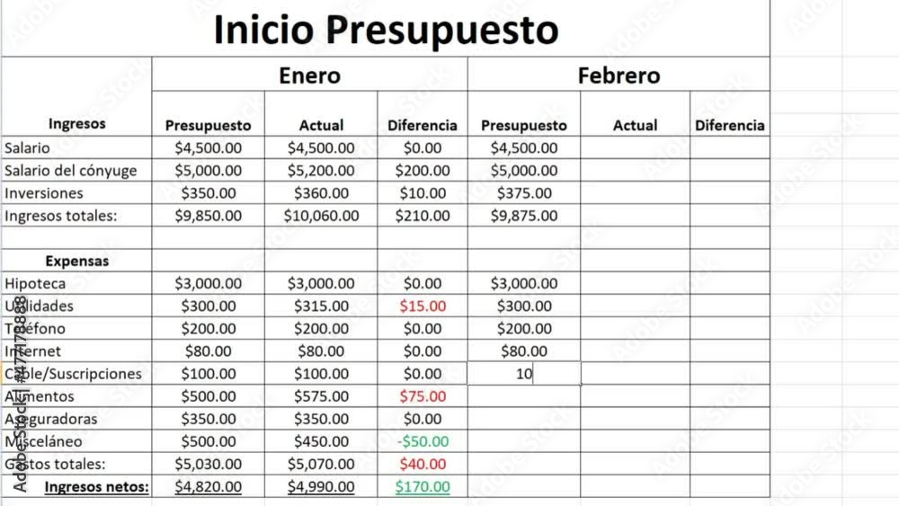 Spanish. Typing Monthly Home Expense Financial Figures Numbers Budgeted For The Month in Spreadsheet. Type Up Budget Income and Cost For Net Profit in Worksheet File For Couple or Family. Budgeting Spanish. Typing Monthly Home Expense Financial Figures Numbers Budgeted For The Month in Spreadsheet. Type Up Budget Income and Cost For Net Profit in Worksheet File For Couple or Family. Budgeting
