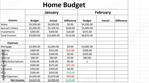 Typing Monthly Home Expense Financial Figures Numbers Budgeted For The Month in Spreadsheet. Type Up Budget Income and Cost For Net Profit in Worksheet File For Couple or Family. Budgeting