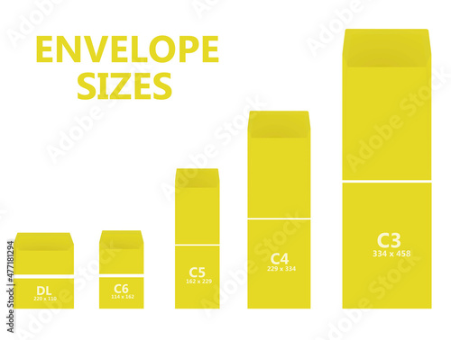 Envelope sizes with dimensions. vector photo