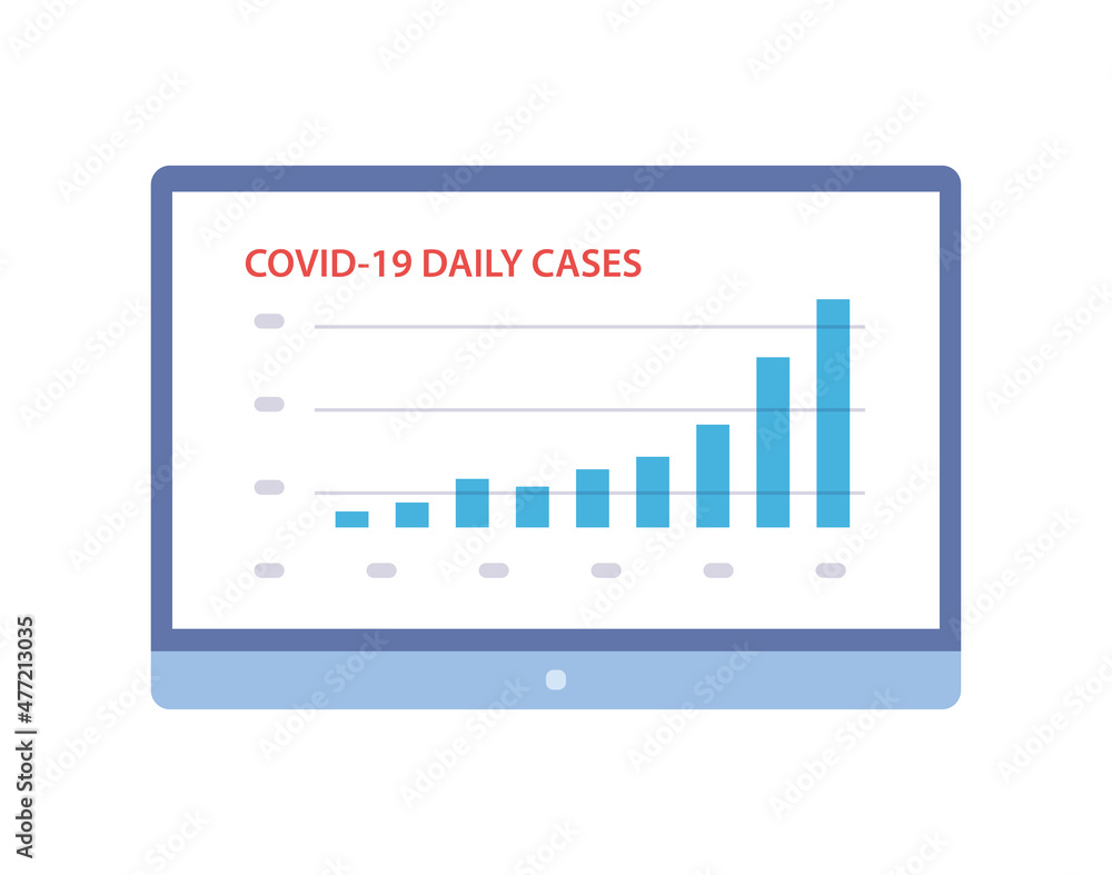 COVID-19 daily cases outbreak growth statistics graphs chart report, coronavirus pandemic increase breaking news online tv screen isolated flat vector illustration. COVID-19 daily cases outbreak growth statistics graphs chart report, coronavirus pandemic increase breaking news online tv screen isolated flat vector illustration.