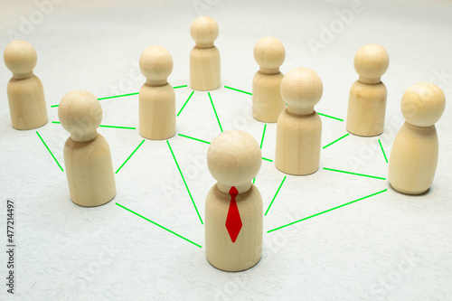 Three groups of people are connected by lines. Coordination and knowledge sharing. Outsourcing.