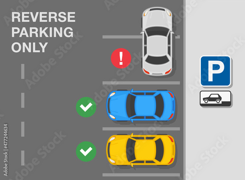 Outdoor parking rules. Top view of a correct and incorrect parked cars on a city parking. "Reverse parking only" sign meaning. Flat vector illustration template.