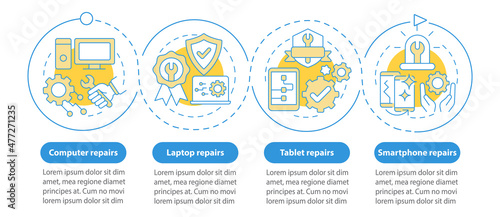 Types of services blue circle infographic template. Computer repair. Data visualization with 4 steps. Process timeline info chart. Workflow layout with line icons. Myriad Pro-Bold, Regular fonts used