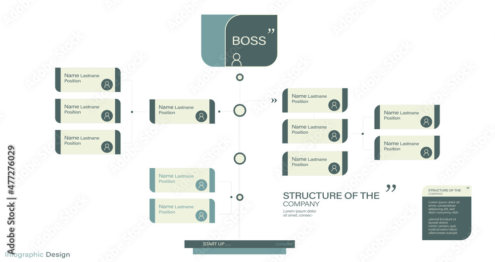Vetor de Organizational Chart stock illustration Organization Chart ...