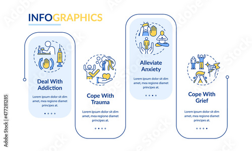 Talk about mental health rectangle infographic template. Cope with grief. Data visualization with 4 steps. Process timeline info chart. Workflow layout with line icons. Lato-Bold, Regular fonts used