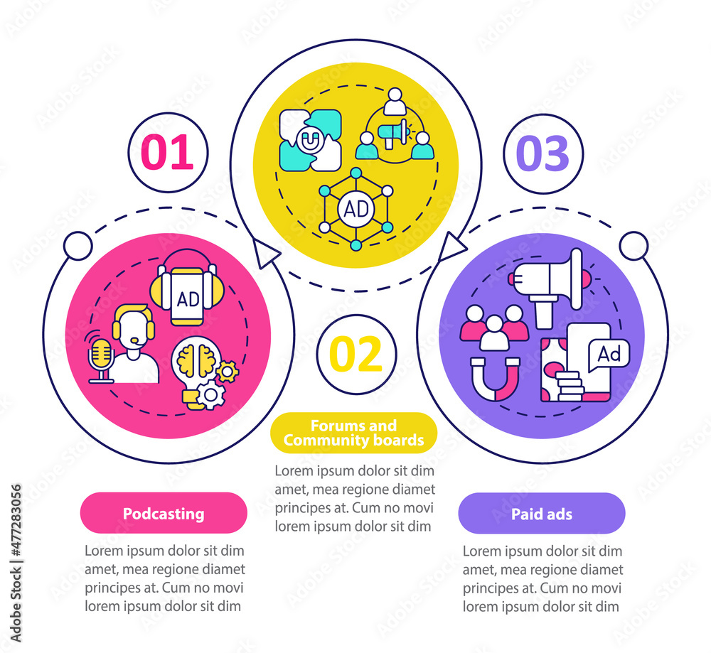 Digital marketing examples loop circle infographic template. Data visualization with 3 steps. Process timeline info chart. Workflow layout with line icons. Myriad Pro-Bold, Regular fonts used Digital marketing examples loop circle infographic template. Data visualization with 3 steps. Process timeline info chart. Workflow layout with line icons. Myriad Pro-Bold, Regular fonts used