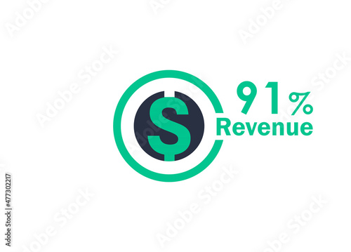 91% revenue design vector image