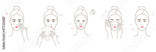 Beautiful girl take care of her face . Woman making skincare ritual. Beauty routine, face mask moisturising guide. Flat vector Illustration icon set