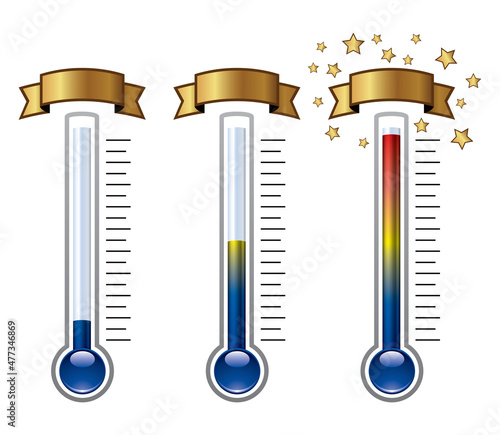 vector goal thermometers at different levels