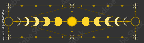 Yellow moon different phases or lunar phases mysterious astrology magic spell talisman on black background flat vector design icon.
