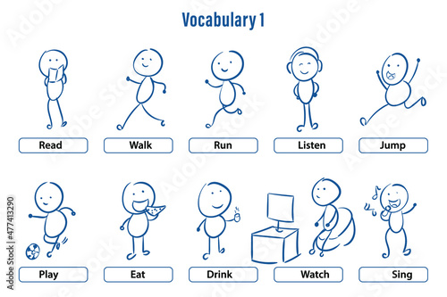 English vocabulary 1 set daily activities vector