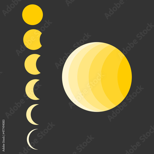 Yellow moon different phases or lunar phases on white background flat vector design icon.