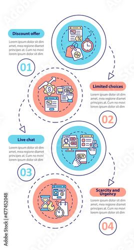 Landing page strategies vertical infographic template. Internet ads. Data visualization with 4 steps. Process timeline info chart. Workflow layout with line icons. Myriad Pro-Bold, Regular fonts used