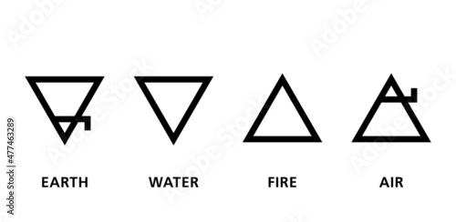 Symbols of the classical four elements of western Medieval alchemy. The two pointed upside triangles represent fire and air, while the two upside down triangles stand for water and earth. Illustration