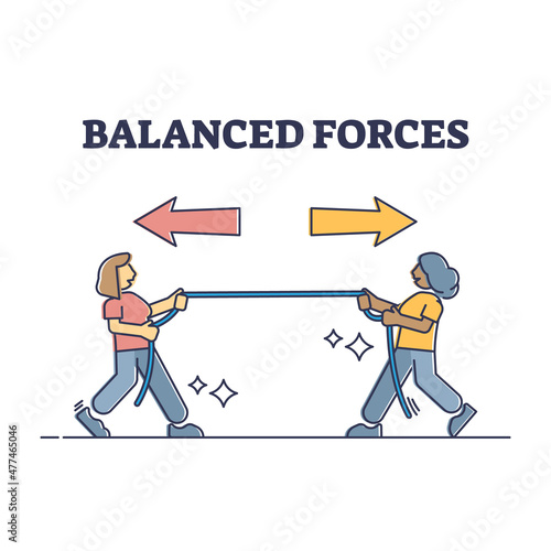 Balanced forces with equal power and resistance to two different directions outline diagram. Simple and easy understanding basic physics with same effort apply to opposite sides vector illustration.