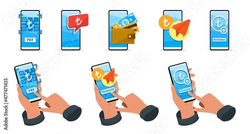 Online Mobile Banking with Turkish Lira Money