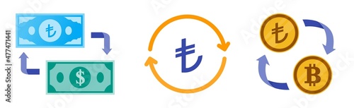 Turkish Lira Foreign Currency and Crypto Exchange