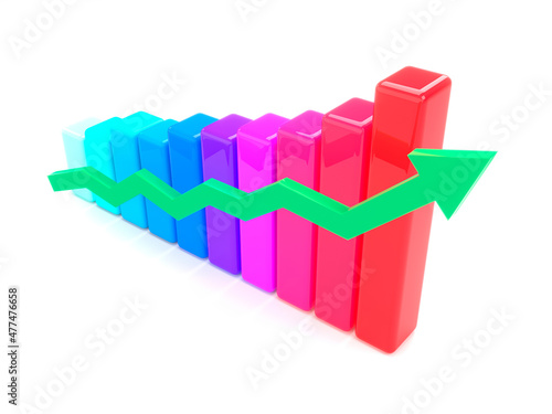 Graph growth development improvement profit success concept
